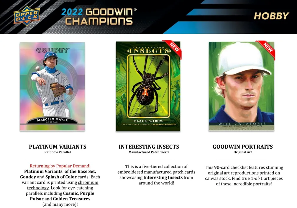 2022 Upper Deck Goodwin Champions Hobby Box 20 Packs per Box, 5 Cards per Pack