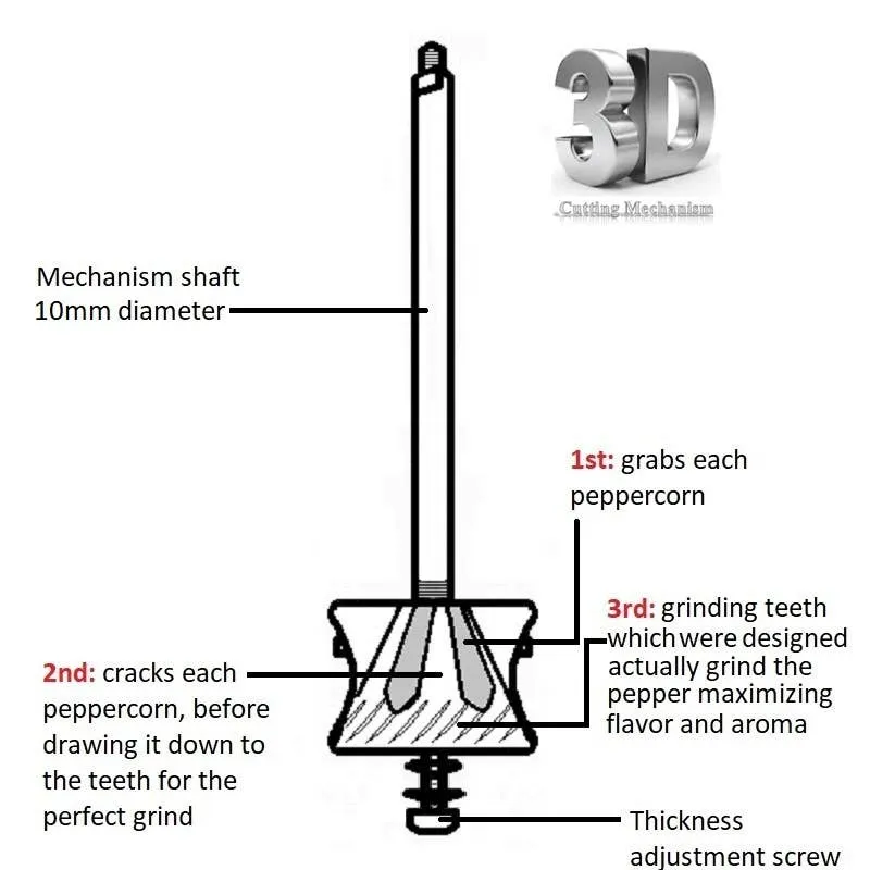 'Large Brass mill' - 10" pepper grinder