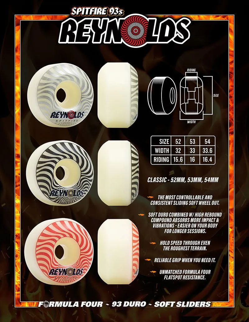 Spitfire 93s F4 Reynolds 52mm 93A Wheels